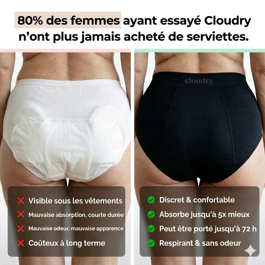 Sous-vêtements anti-fuites avec protection jour et nuit