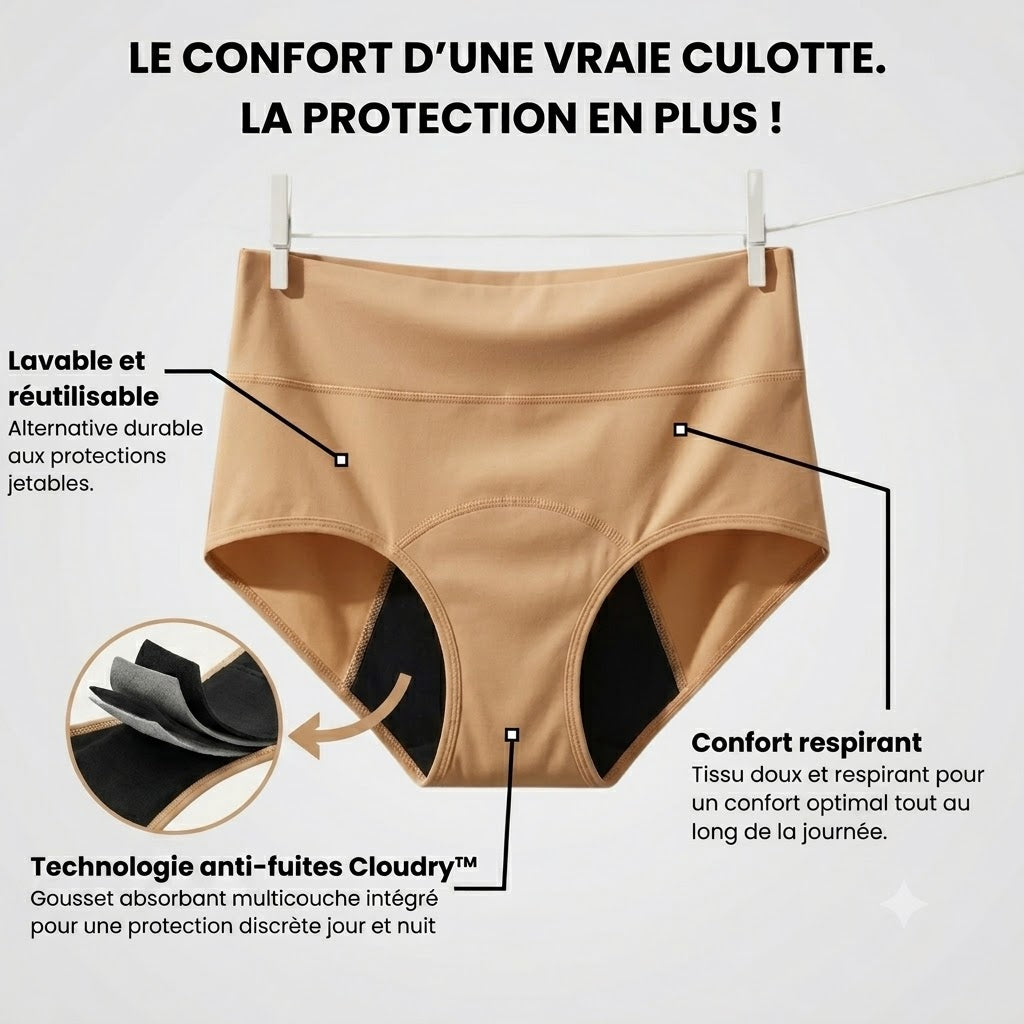 Cloudry Culotte anti-fuites